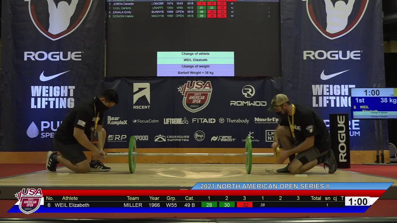 21NAOS2  Red platform session 1