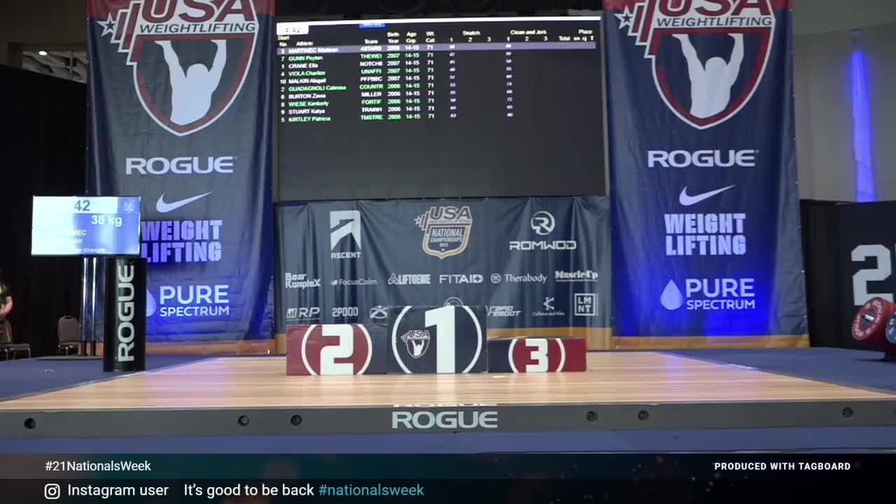 21NYC Session 10 Blue F 14-15 71kg