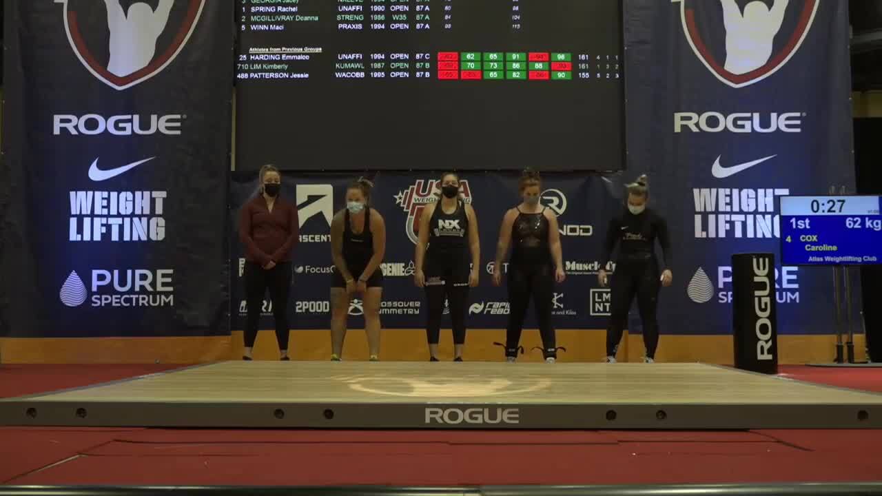 21NAOS2 Red platform session 24