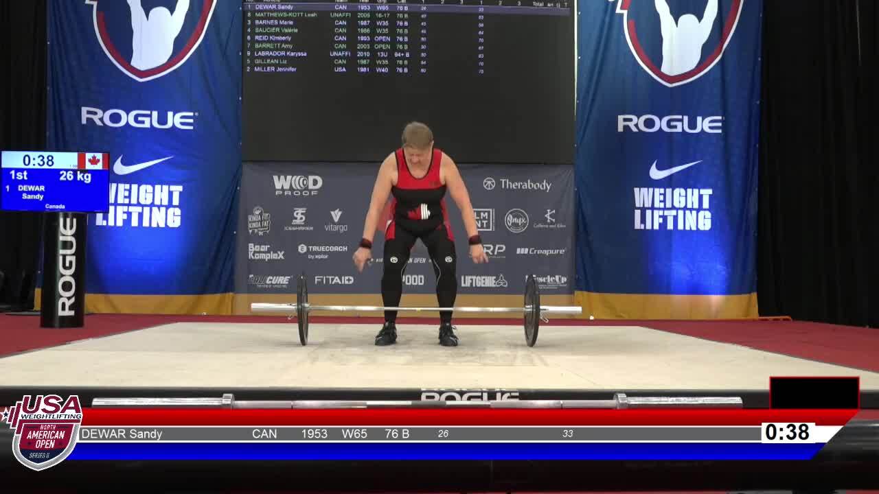 22NAOS2 Women's 76kg B/+64kg