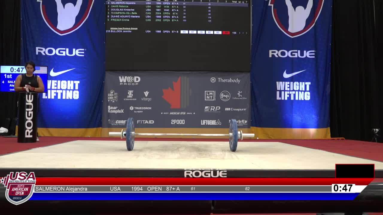 22NAOS2 Women's 87kg/+87kgA
