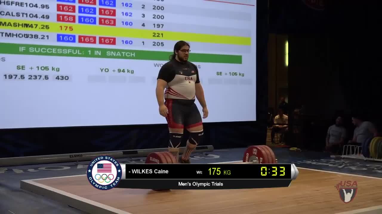 2016 Men's Pan American Championship/Olympic Trials