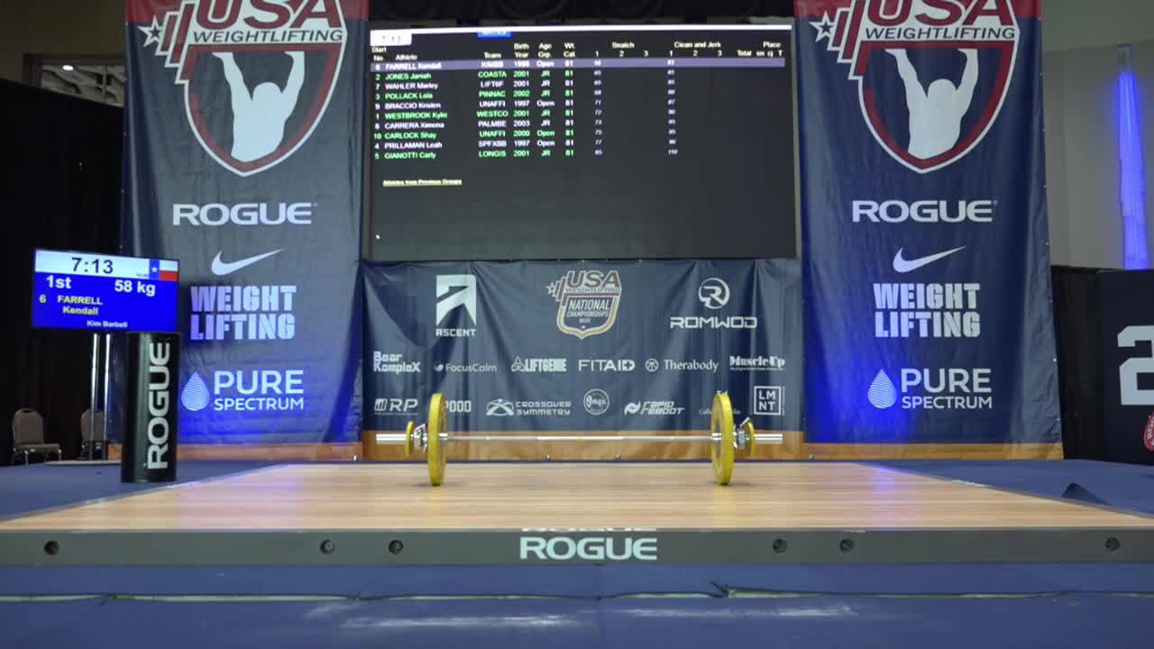 21NJC Session 15 Blue F 81kg A