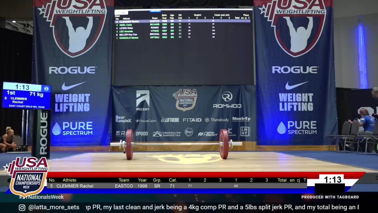 21 Nationals Session 7 Blue F 71kg C