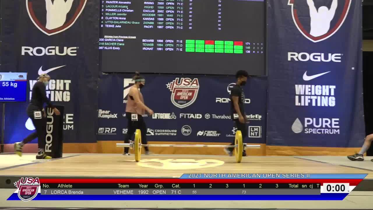 21NAOS2 White Platform Session 17