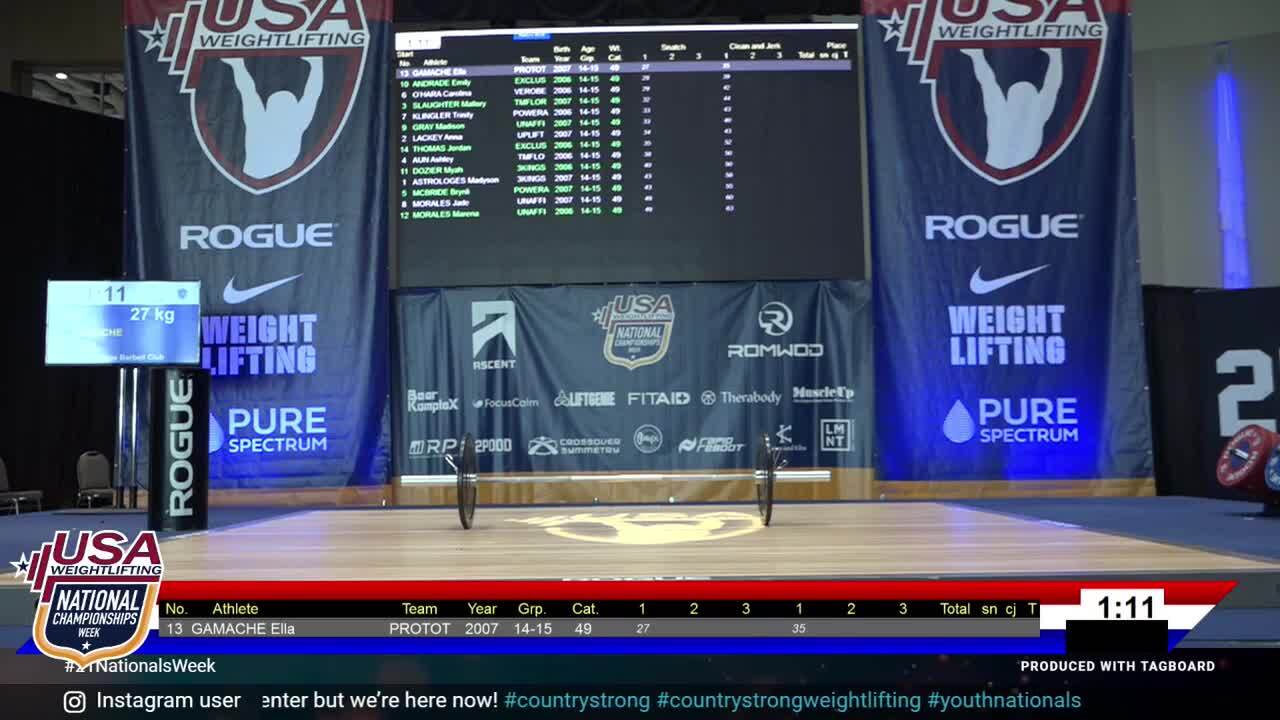 21NYC Session 8 Blue F 14-15 49kg