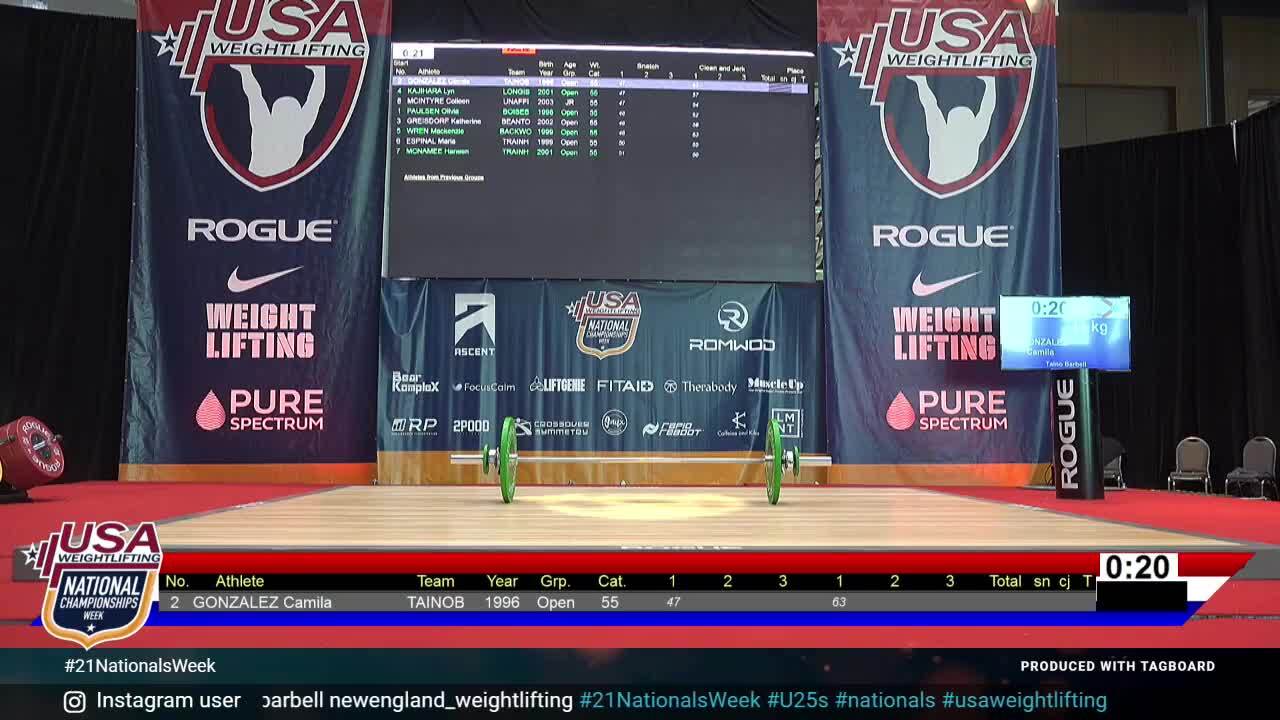 21 Jr U25 Session 1 Red F 55kg C