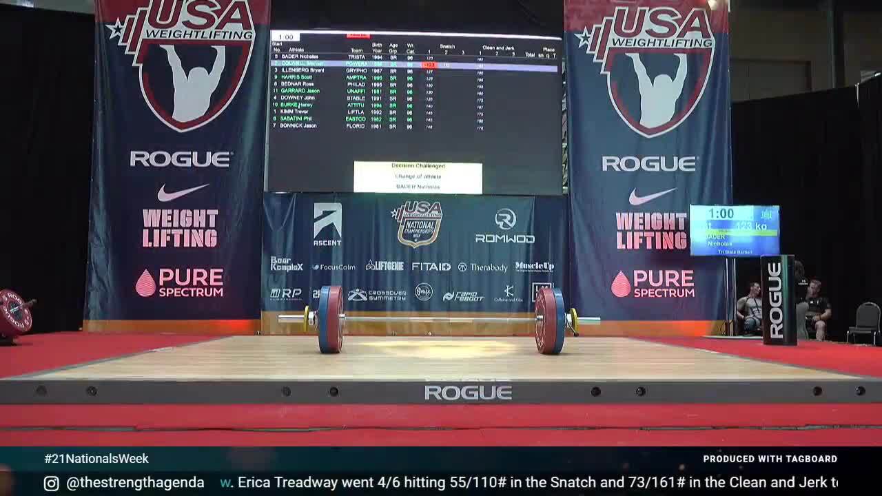 21 Nationals Session 11 Red M 96kg A