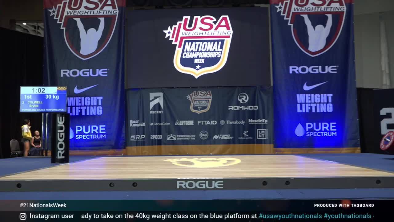 21NYC Session 6 Blue F 13&U 59kg and 64kg