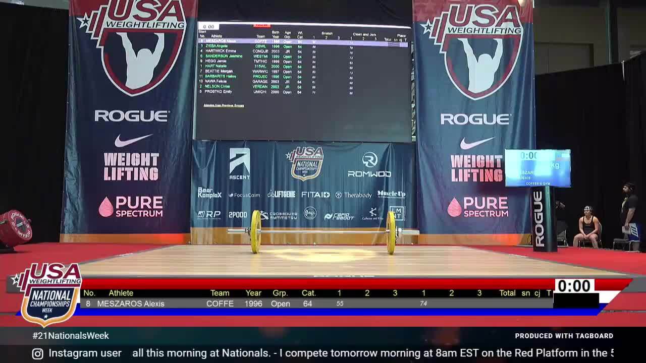 21 Jr U25 Session 2 Red F 64kg C