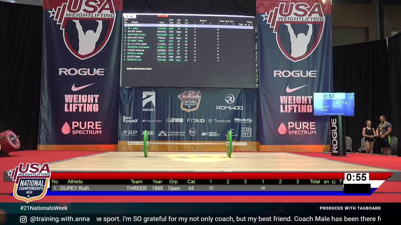 21 Jr U25 Session 5 Red F 45kg 49kg