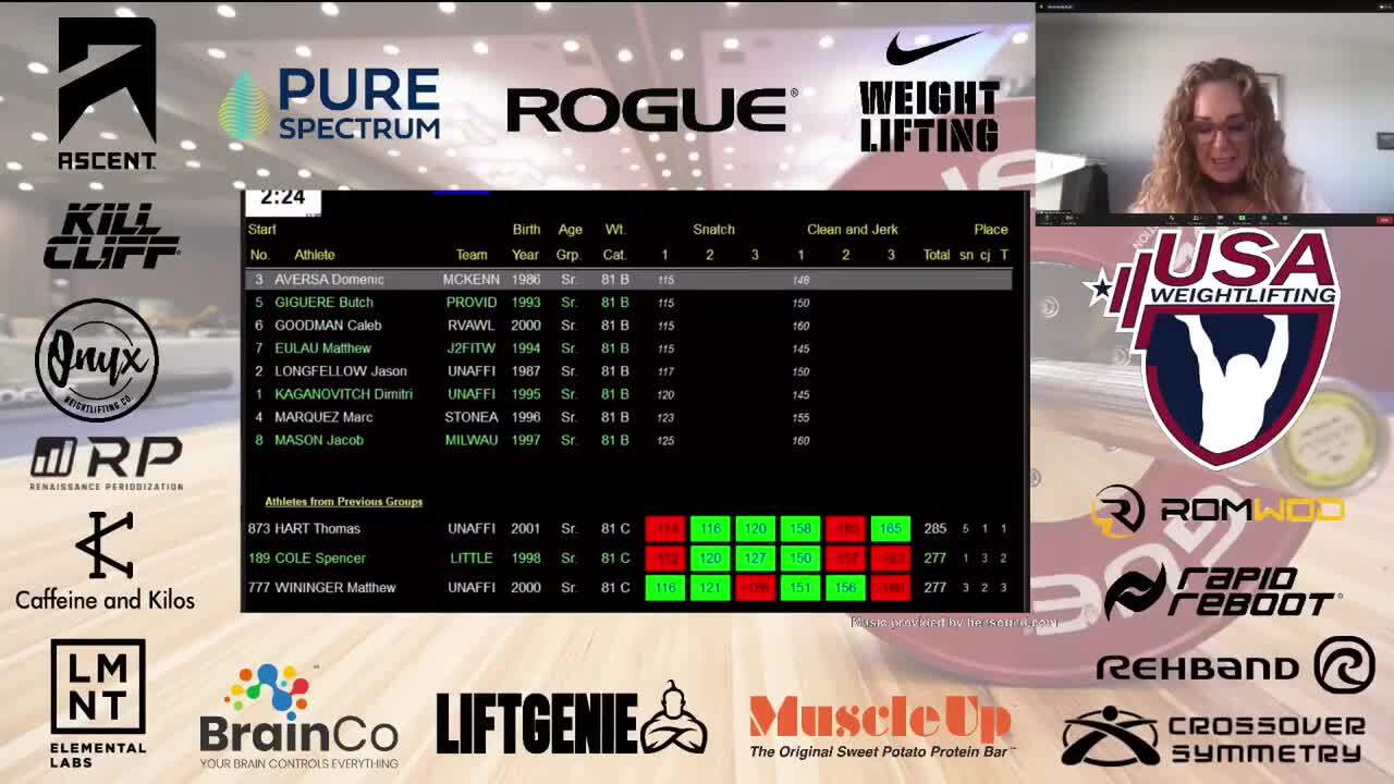 20 NATL AOF M 81kg B