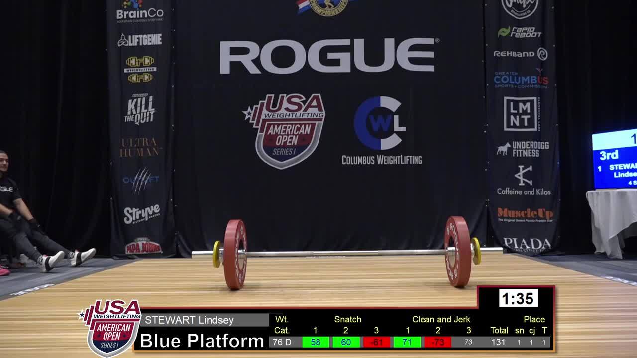 BluePlatform - 07 March 2020 - 76 D Female