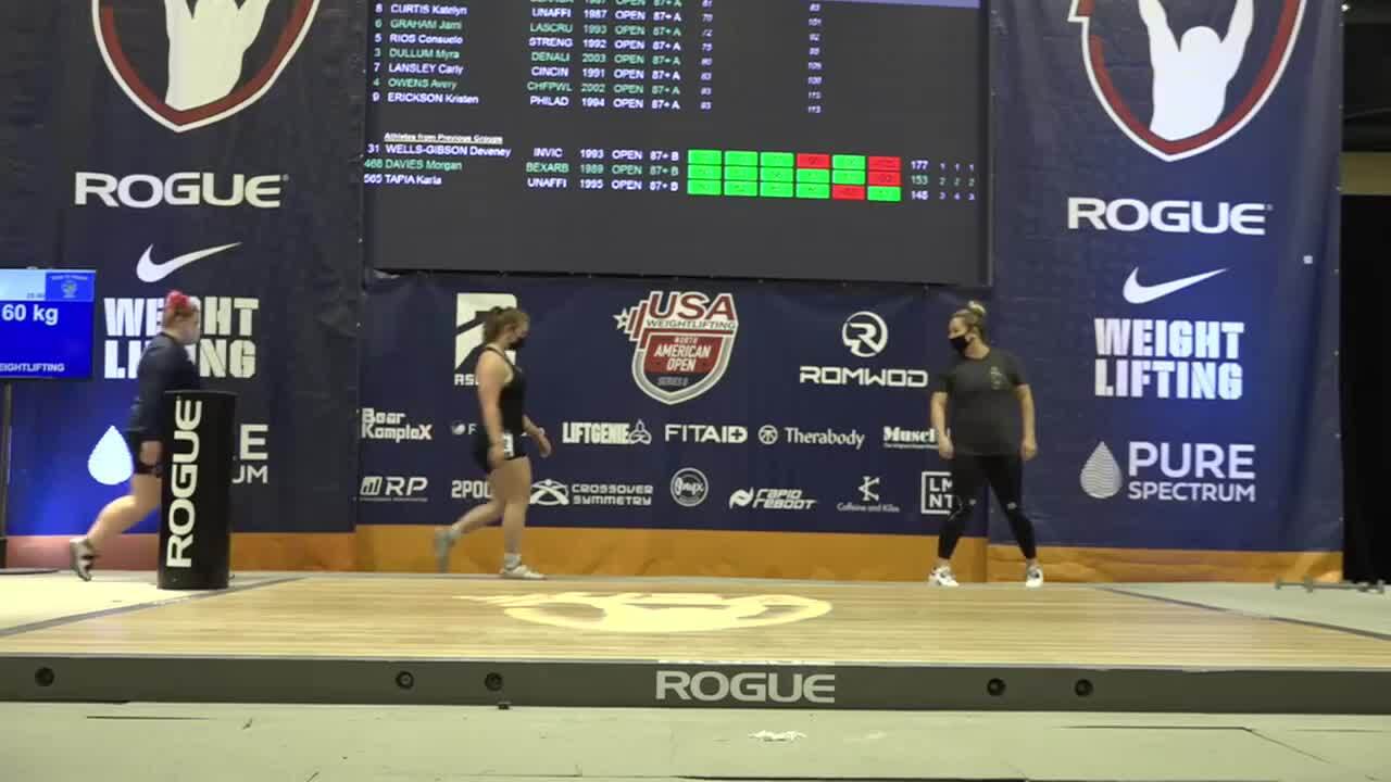 21NAOS2 White platform session 24