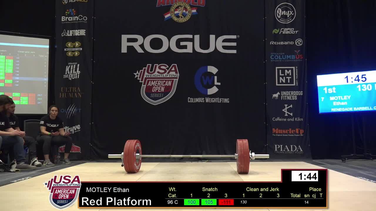 M 96kg C RedPlatform - 07 March 2020 - 02-04-29 PM