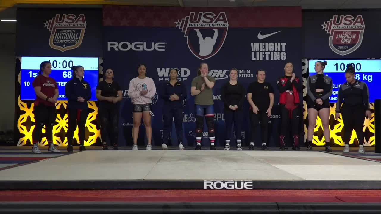 2023 NUC Women's 76/81/87/+87kg A (25 Stars)