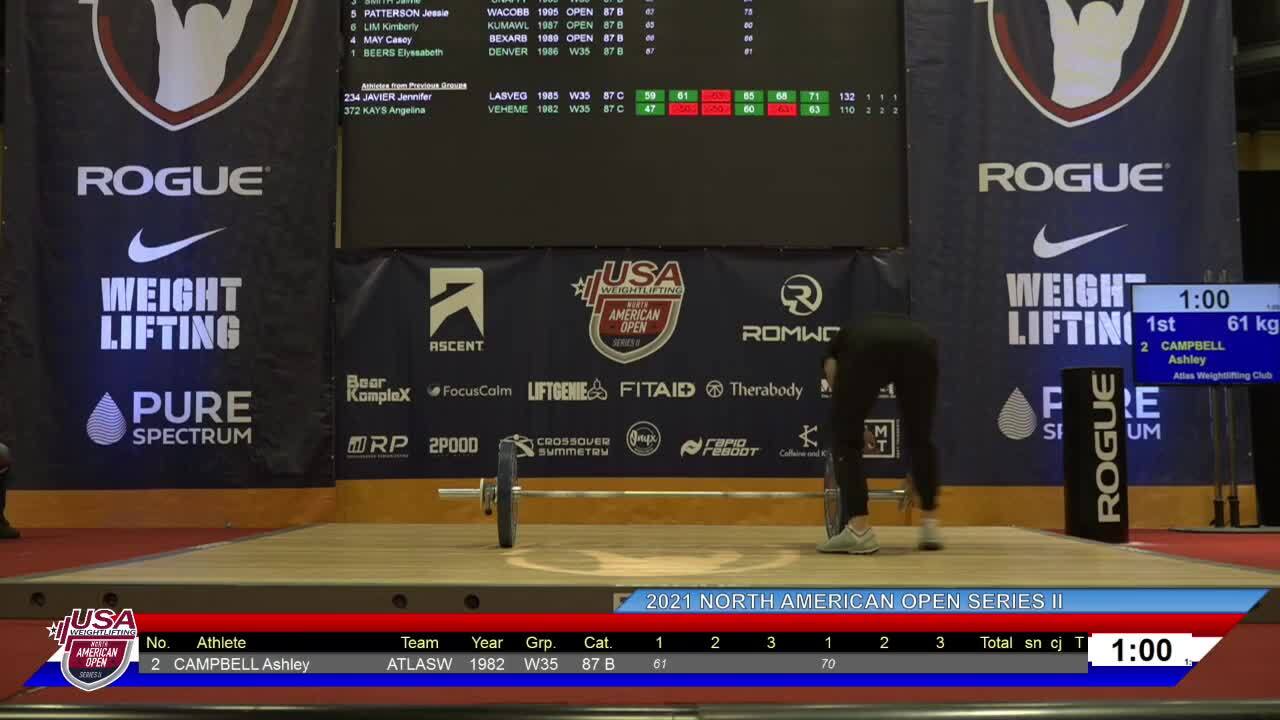 21NAOS2 Red platform session 22