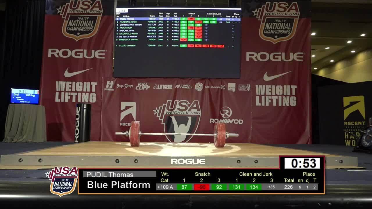 19 NJC M plus109kg A