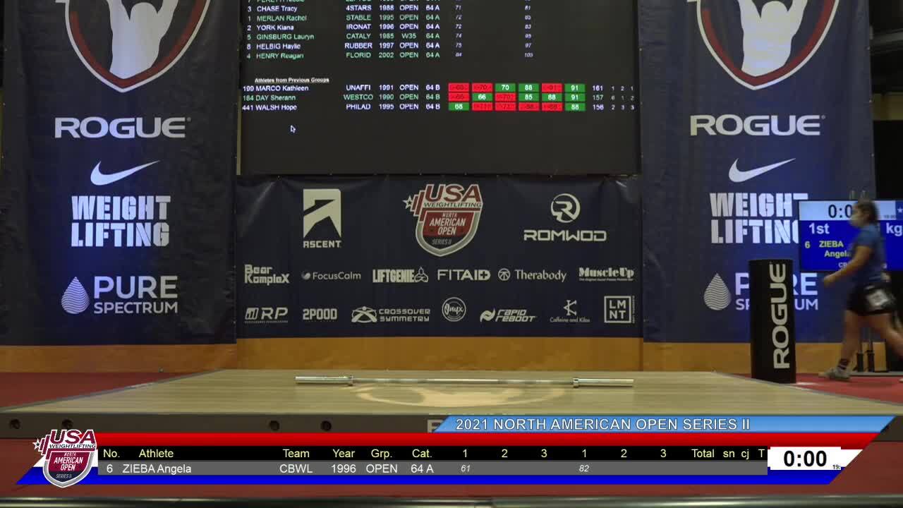 21NAOS2 Red platform session 19 