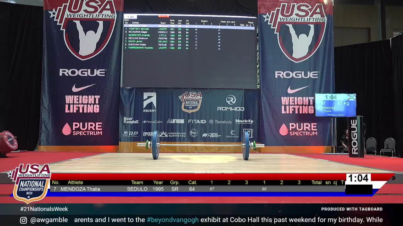 21 Nationals Session 7 Red F 64kg D