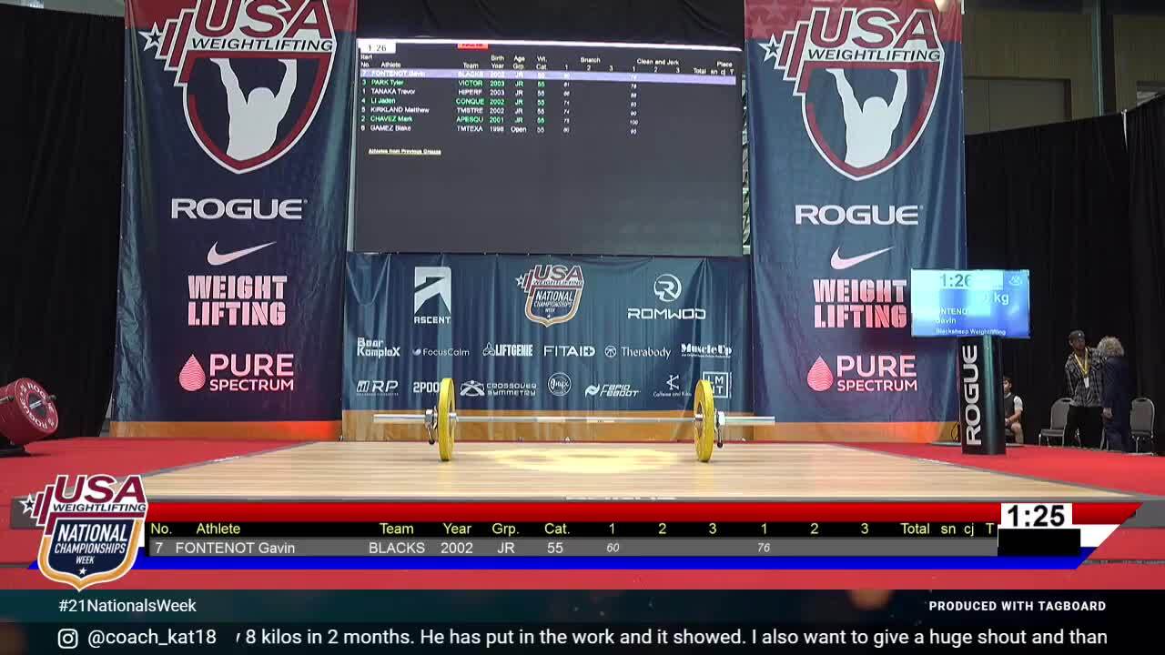 21 Jr U25 Session 4 Red M 55kg