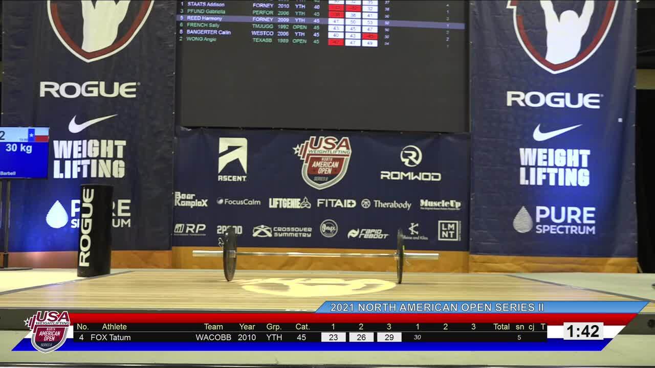 21NAOS2 White Platform Session 2