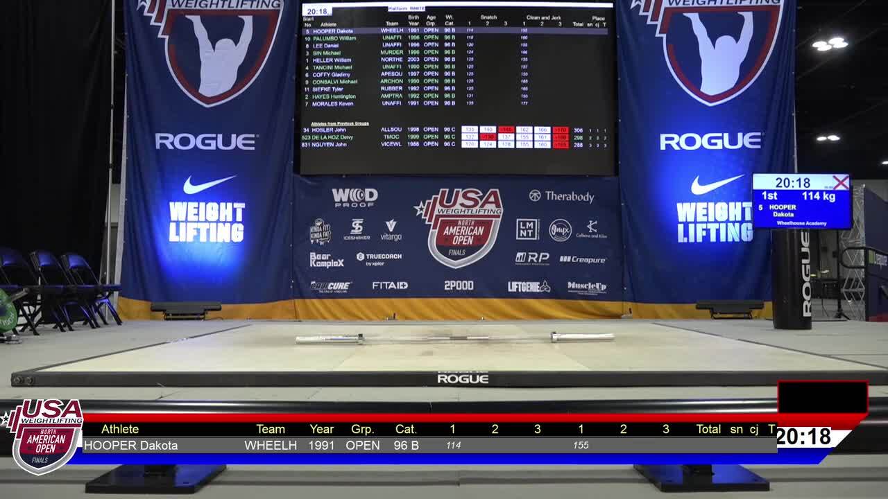Session 19: 96kg B