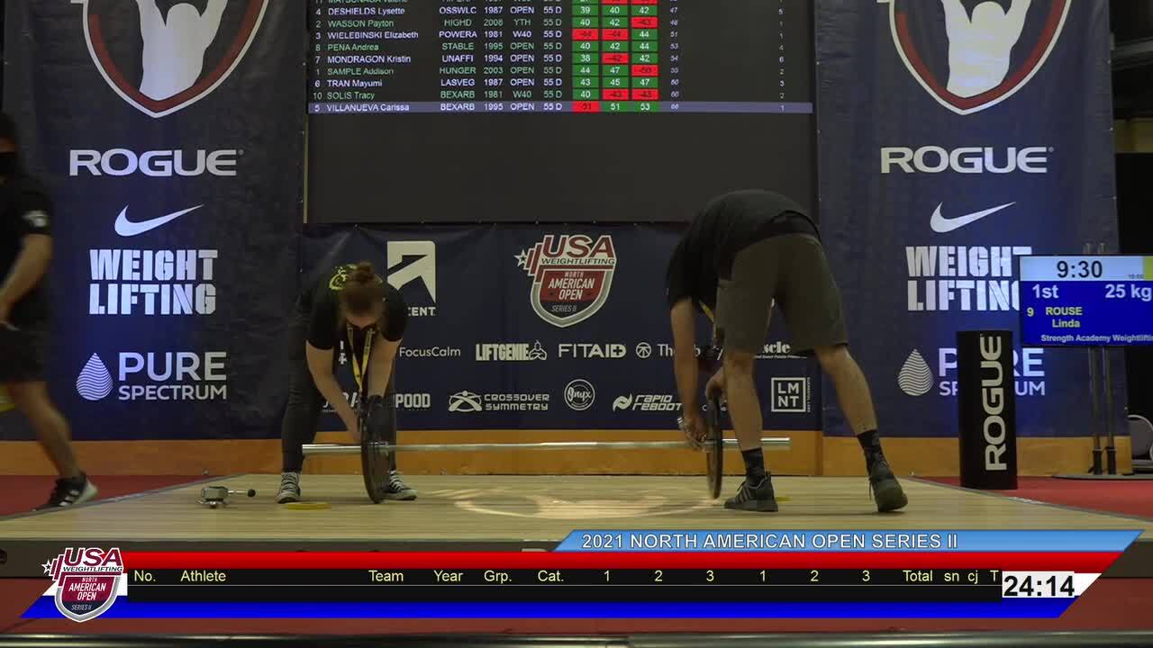 21NAOS2 Red platform session 2