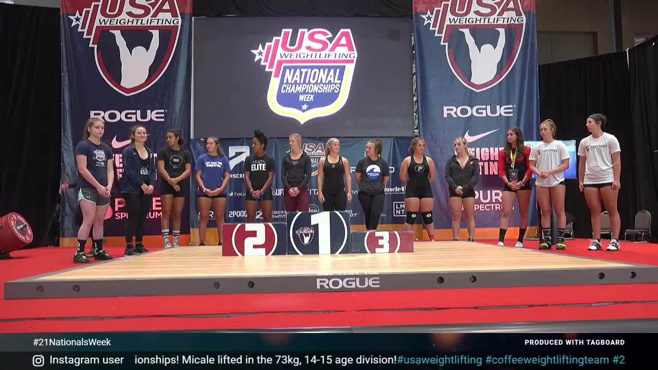 21NYC Session 17 Red f 16-17 71kg A