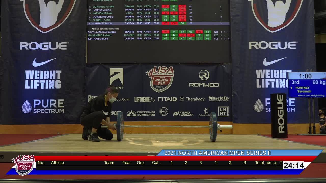 21NAOS2 Red platform session 3