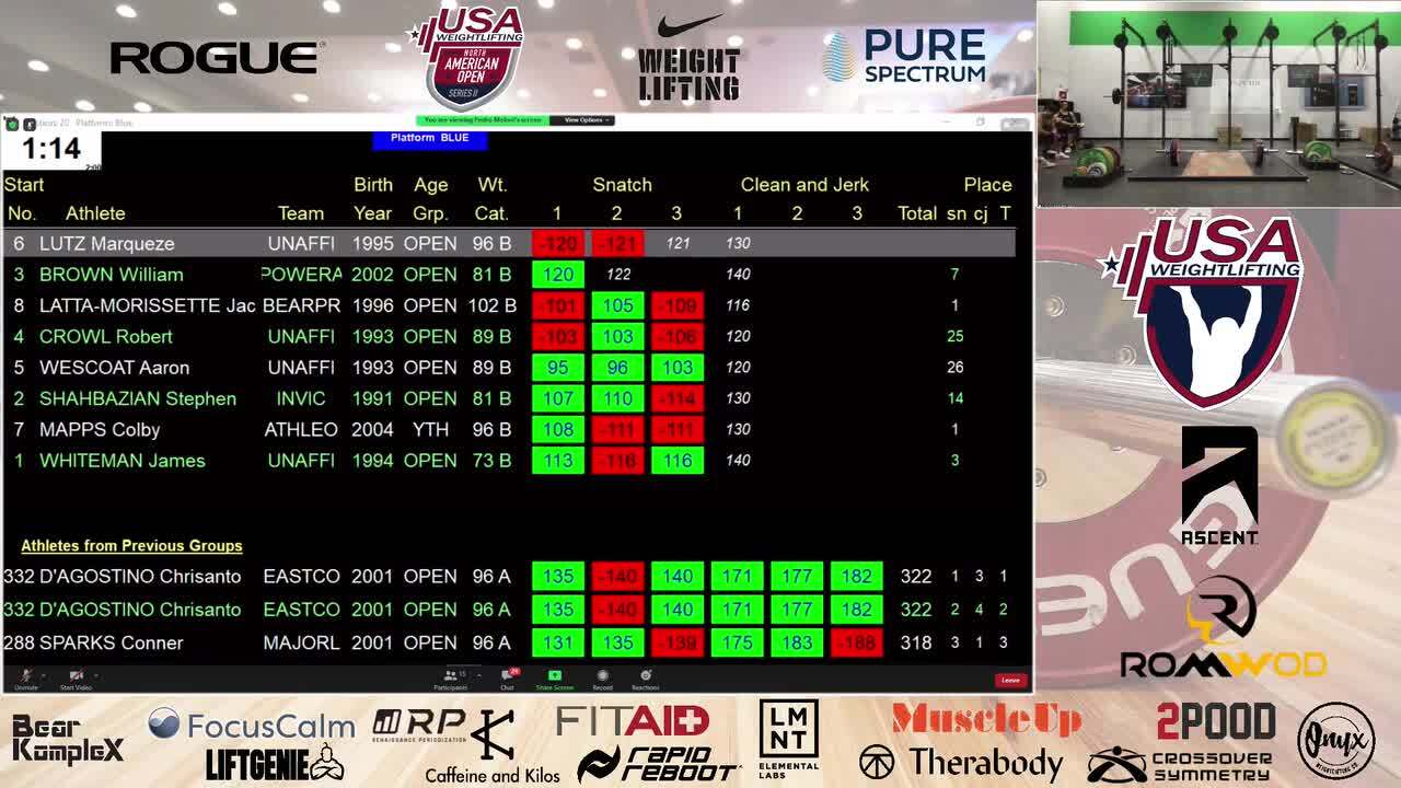 21NAOS2 Blue platform session 20