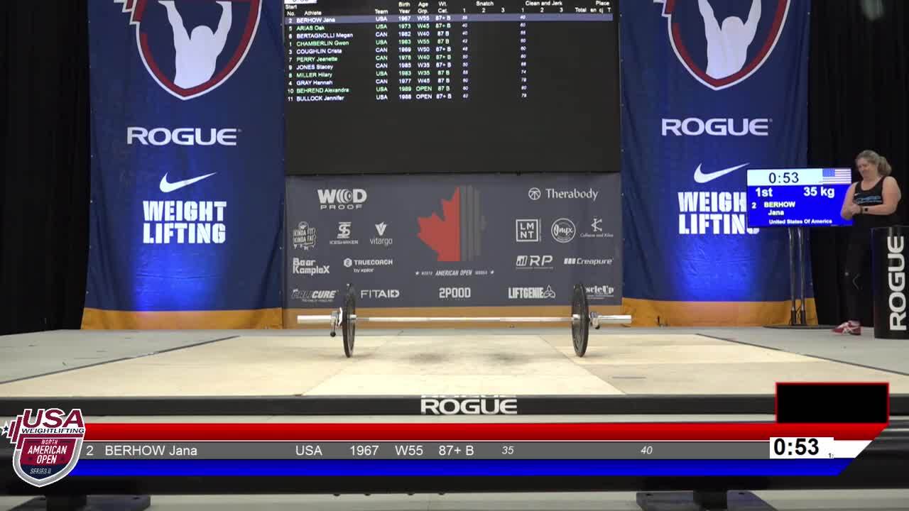 22NAOS2 Women's 87kg/+87kg B