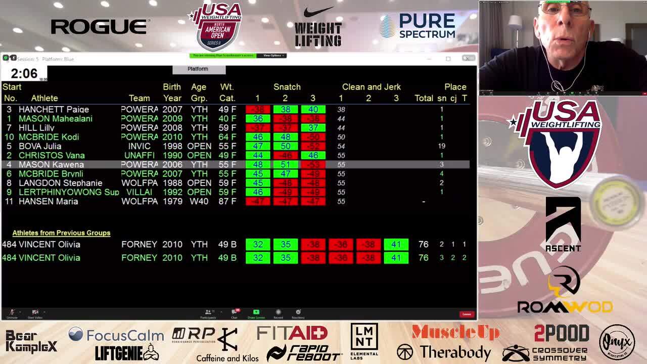 21NAOS2 Blue platform session 5