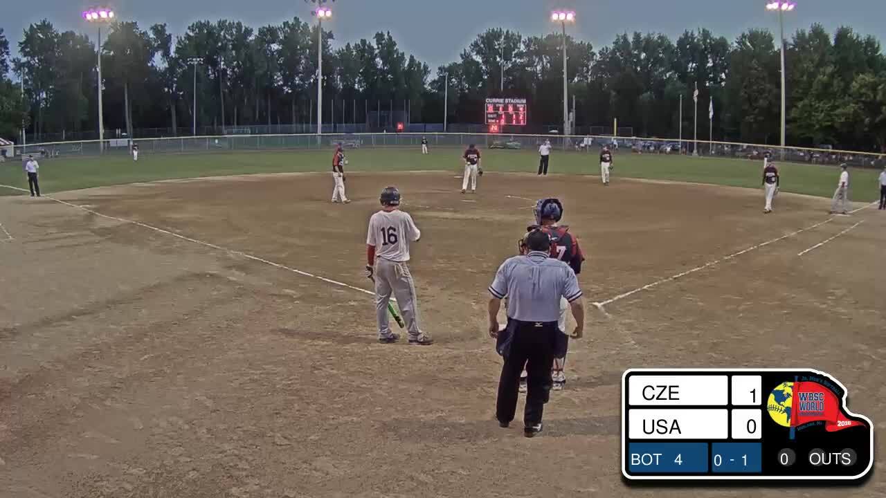 2016 WBSC JMWC: USA vs Czech Republic.mp4