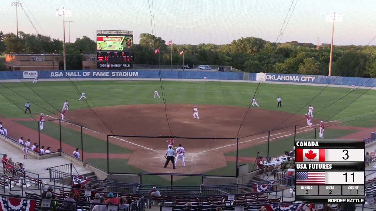 Border Battle VIII - Canada vs USA Futures