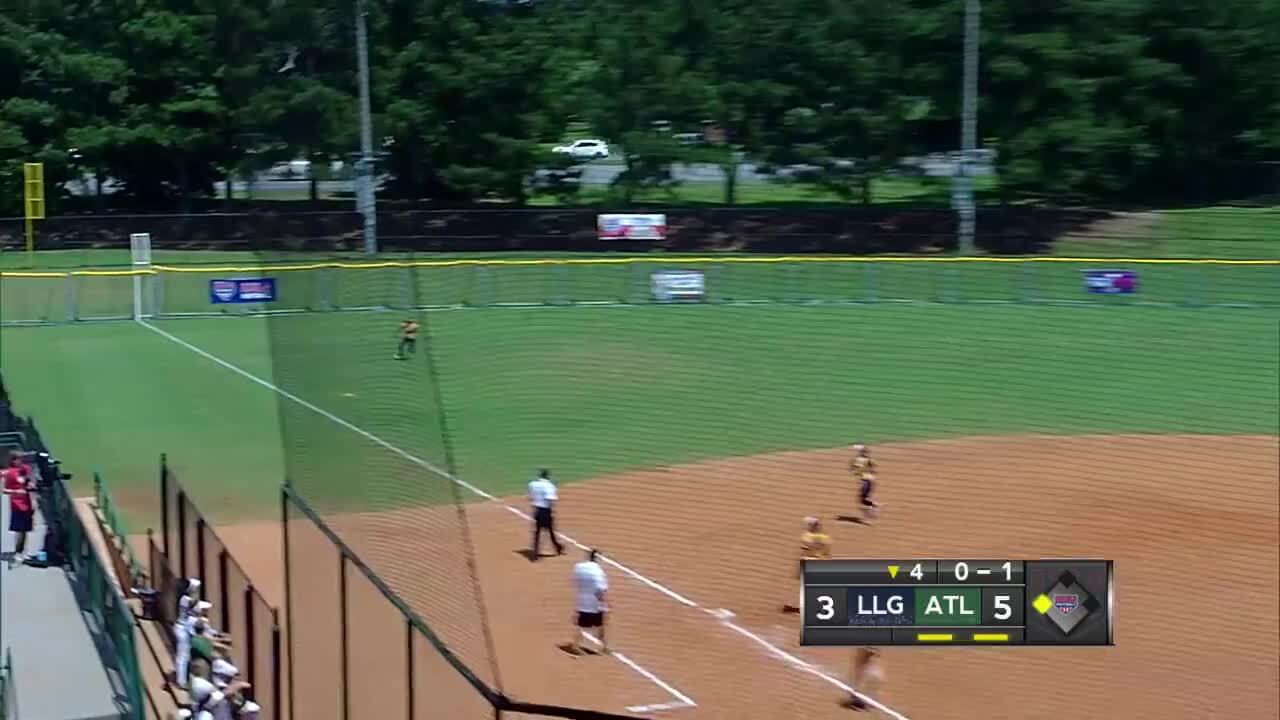 2021 JO Cup 18U Championship