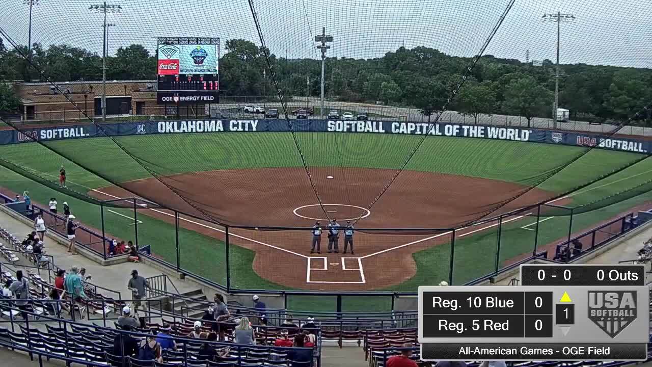 2020 All-American Games