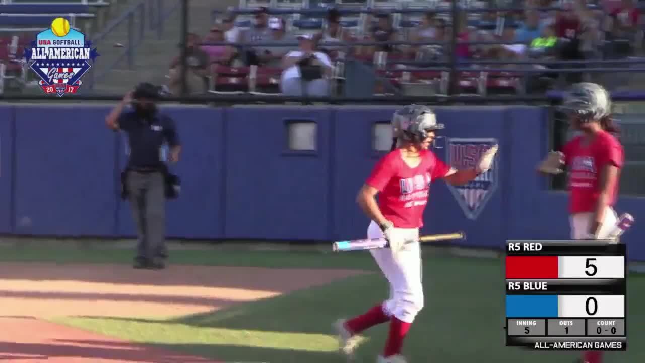 Championship | All-American Games | August 20 | OGE Energy Field