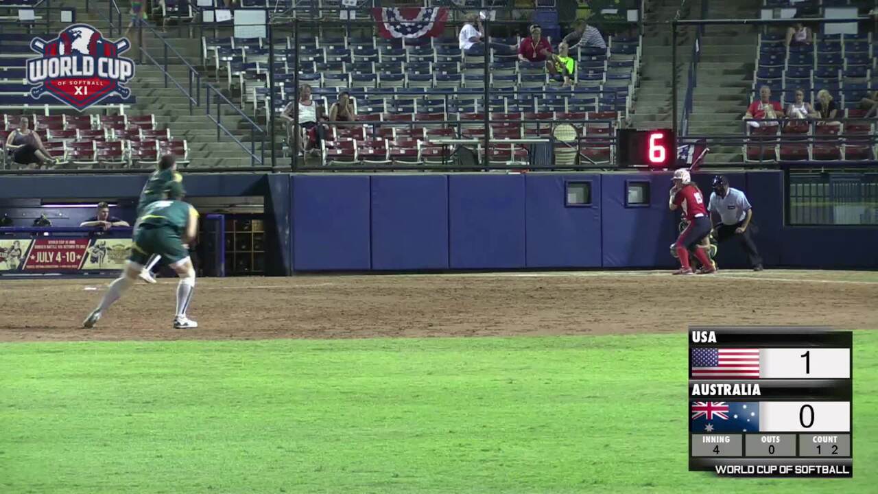 World Cup of Softball XI - USA vs Australia