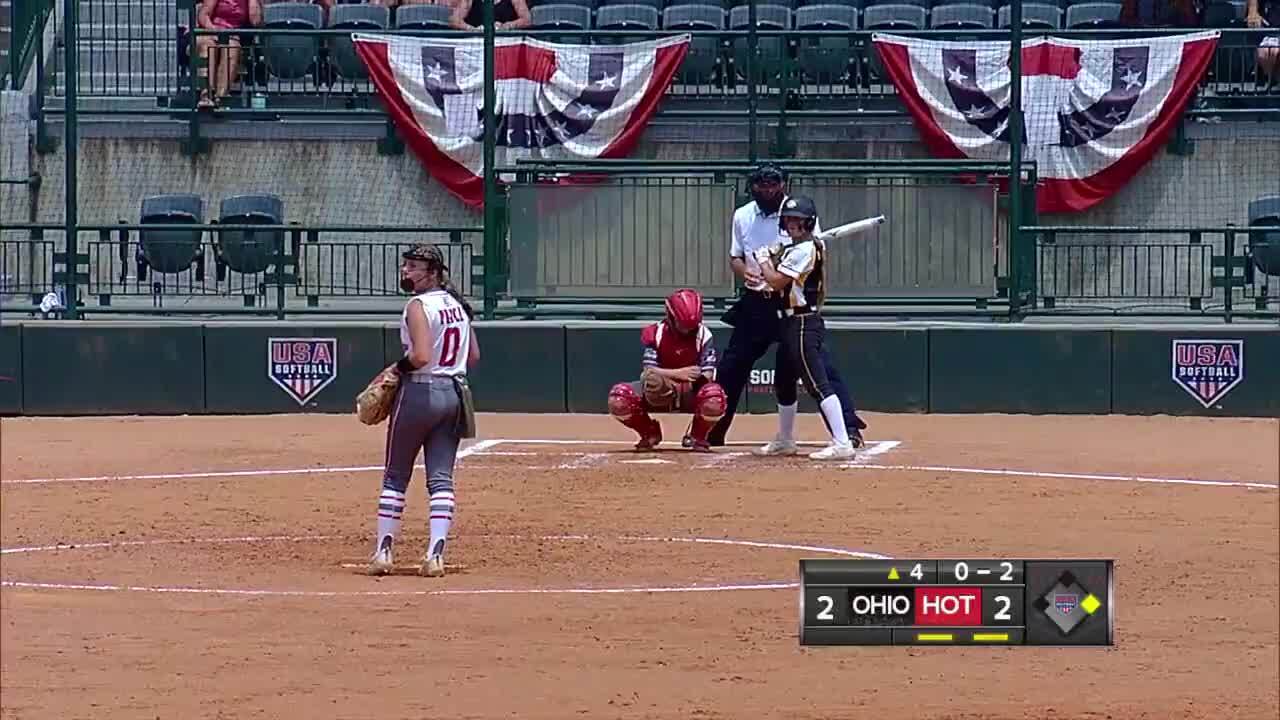 2021 JO Cup 16U Championship