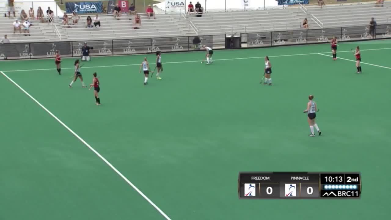 U-19 NCC: 9th/10th Games