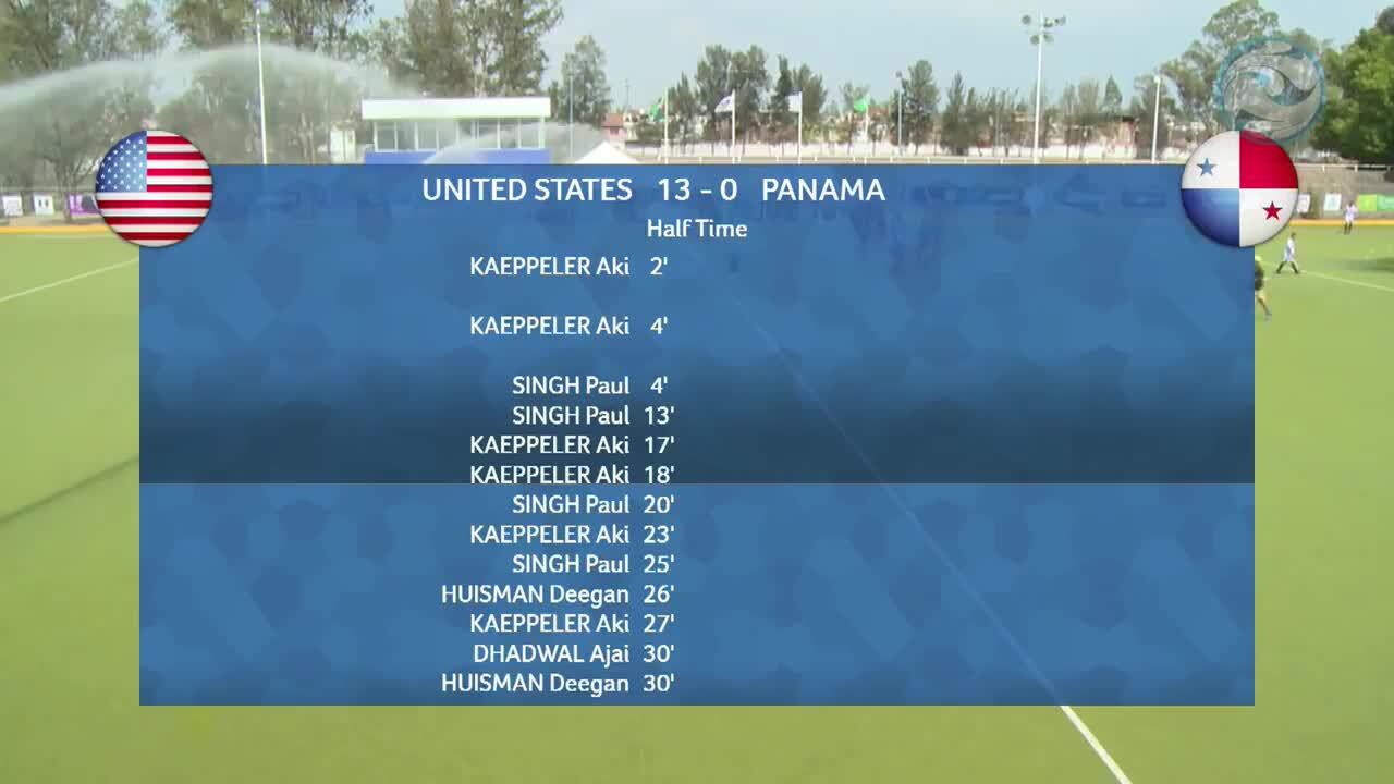 2018 Hockey Series Open: USA vs. Panama