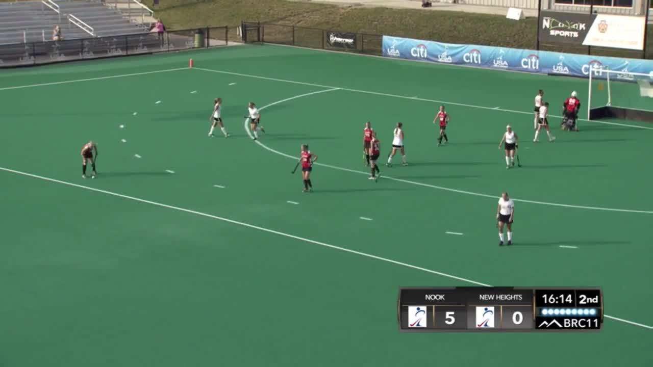 U-19 NCC: 1st/2nd Game