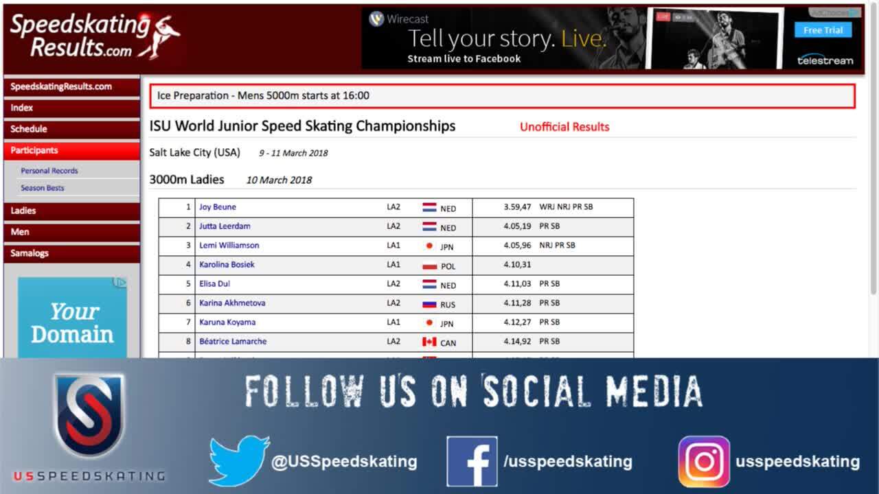 Day 2 Junior World Championships - 1000m, 3000m & 5000m