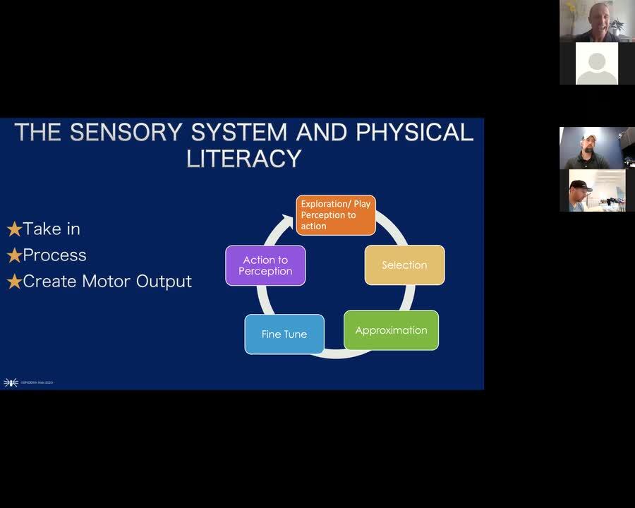 USS Webinar 1_Physical Literacy