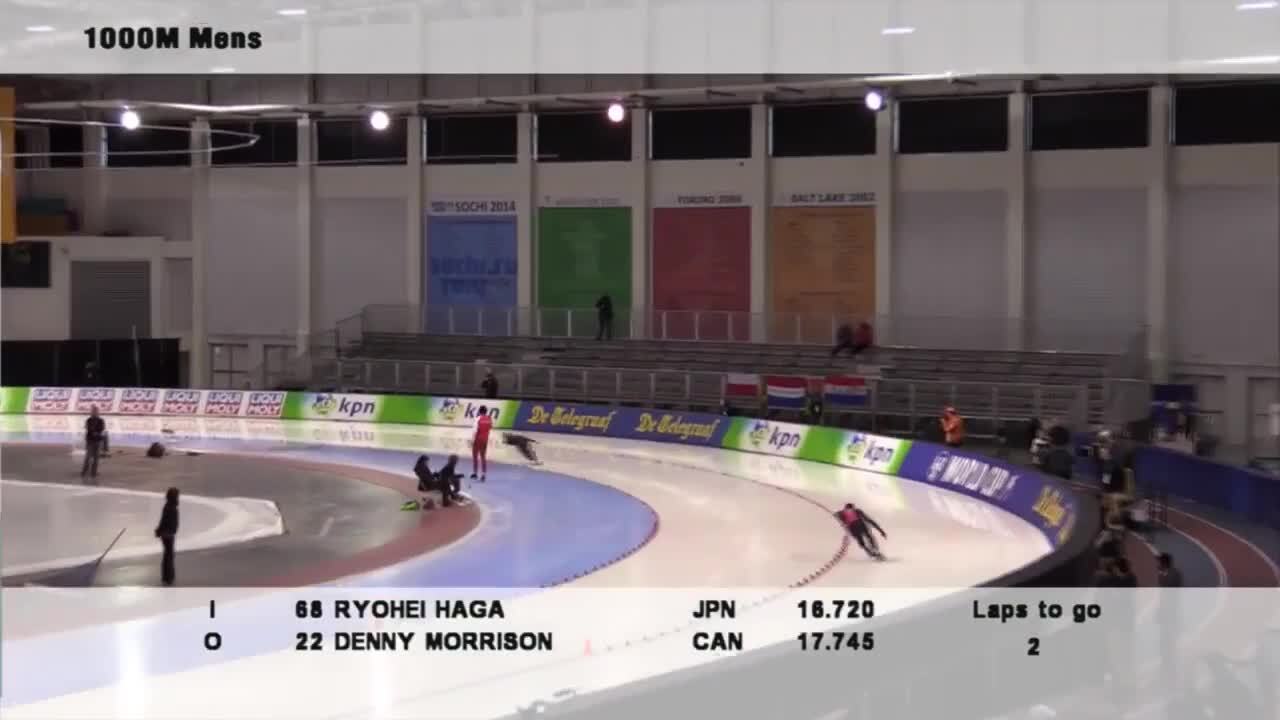 Day 3 World Cup Salt Lake City Morning B Division