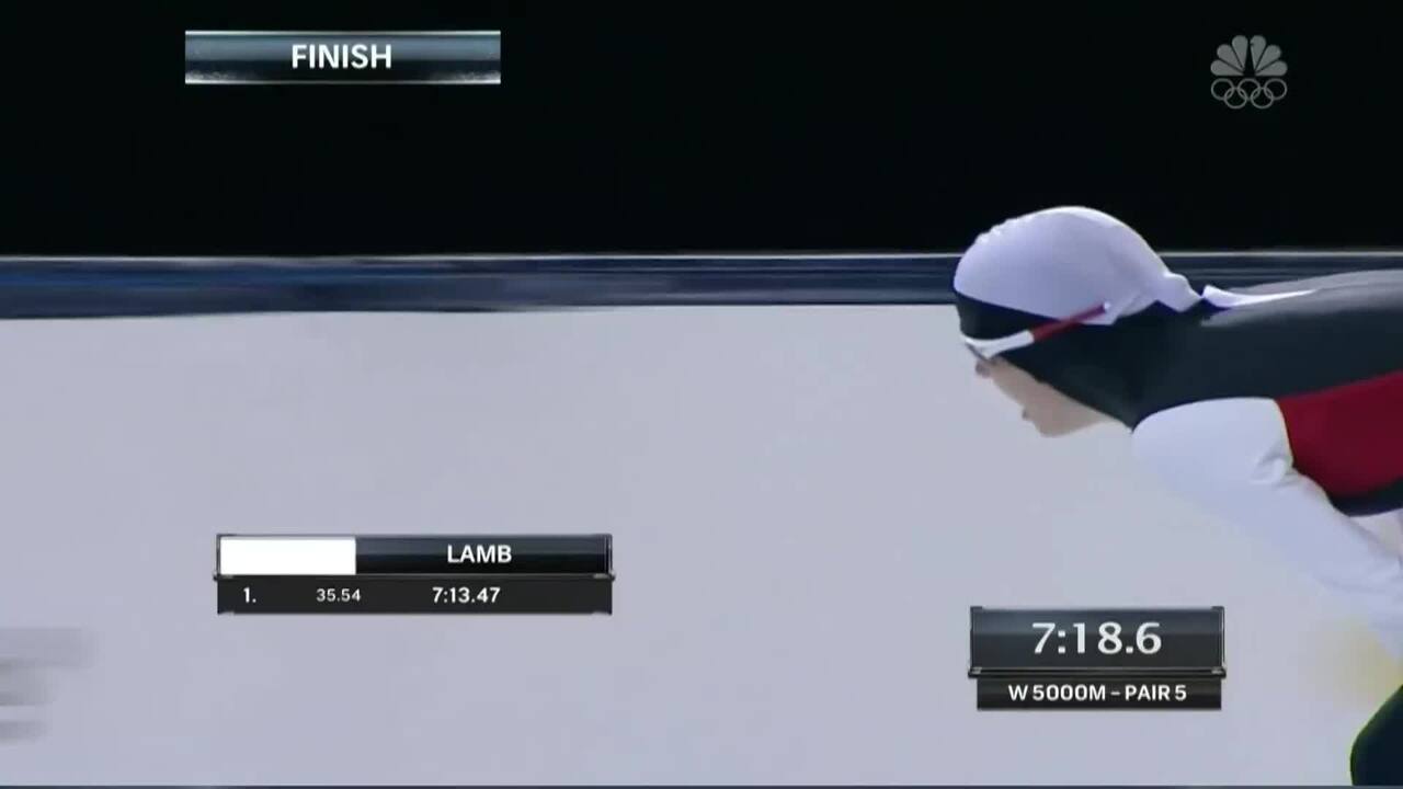 Maria Lamb Wins The Women’s 5000m | U.S. Olympic Trials Speedskating