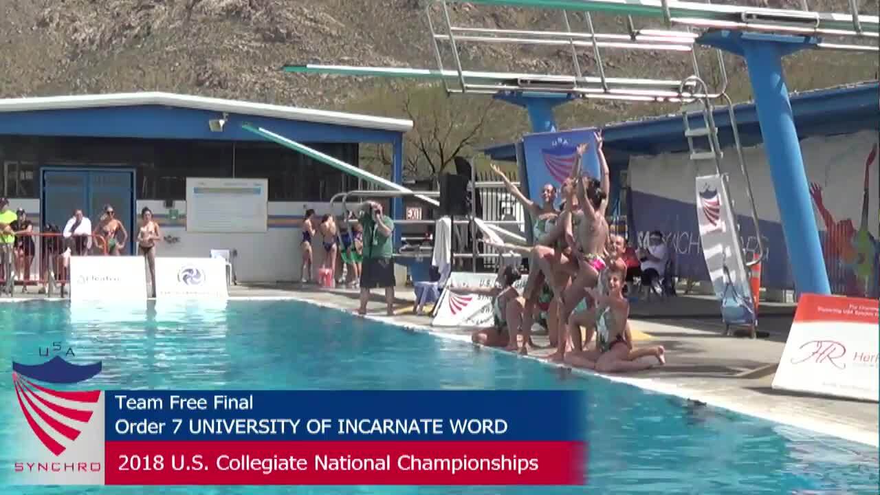 2018 COLLEGIATES Team Finals