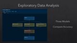 Cary NC Government Group-WarehouseForecasting-Jury.mp4