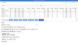 Integrate GenAI into your SAS Visual Analytics report